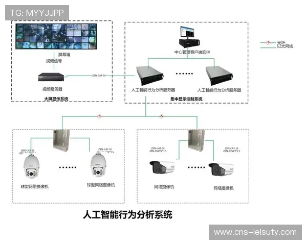 对象检测与追踪技术差异解析,篮球赛事剪辑精度提升 对象检测与追踪技术差异解析,篮球赛事剪辑精度提升